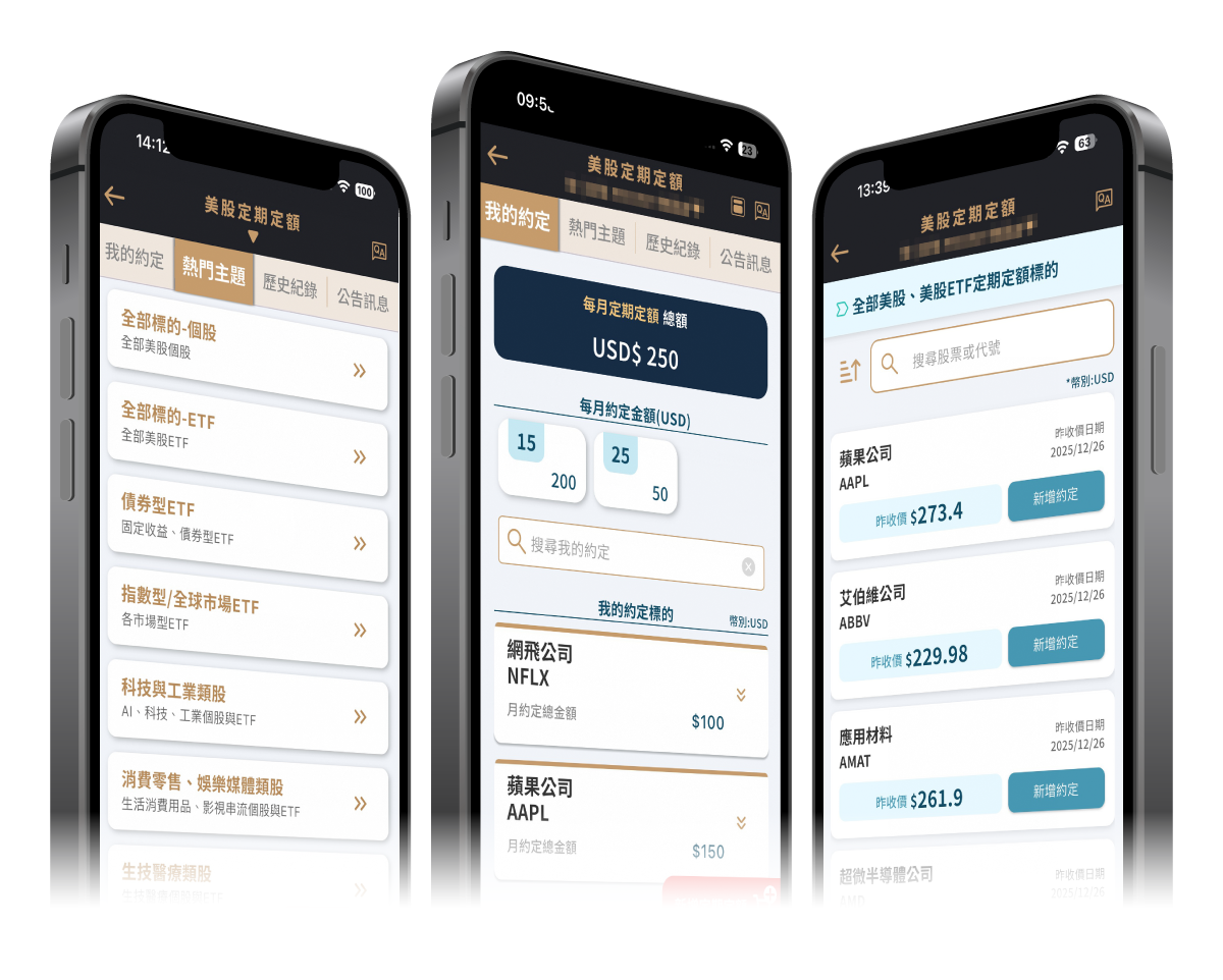 美股定期定額
